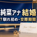 山形純菜アナの結婚相手は誰？一般企業勤務の夫との馴れ初め・交際期間を整理