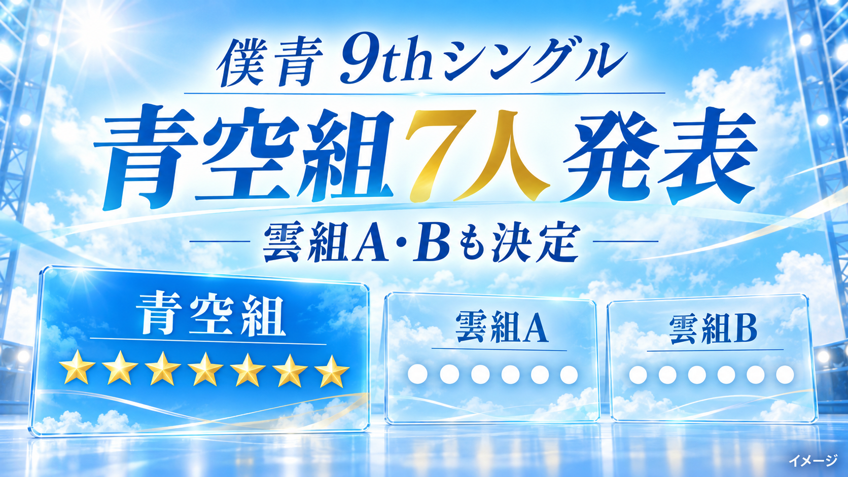 僕青9thシングルの選抜メンバーは誰?青空組7人・雲組AとBを一覧で紹介
