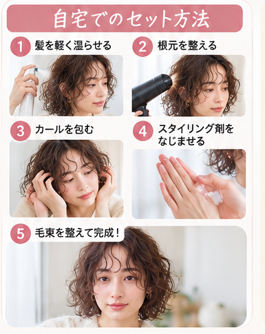 パーマヘアを自宅で整える5ステップを解説したAI生成イラスト