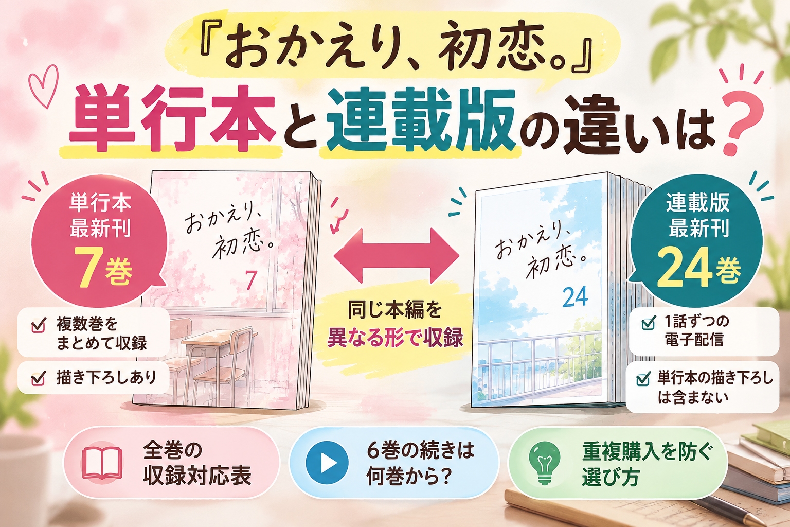 『おかえり、初恋。』単行本と連載版の違いは？7巻・24巻の対応と描き下ろし